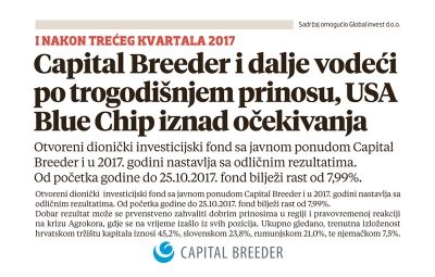 Capital Breeder i dalje vodeći po trogodišnjem prinosu, USA Blue Chip iznad očekivanja