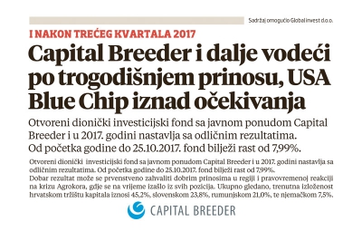 Capital Breeder i dalje vodeći po trogodišnjem prinosu, USA Blue Chip iznad očekivanja